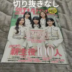 Item thumbnail for item 7bc0e7f8-c80f-4cd0-82b2-611ab6cf73e9