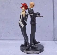 ファイナルファンタジーⅦ　フィギュア　トレーディングアーツミニ レノ&ルード