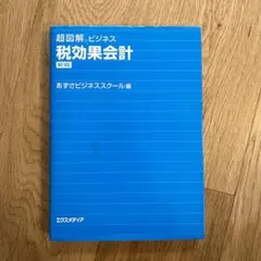 Item thumbnail for item c1ca309e-05e1-4204-9519-b397cb057158