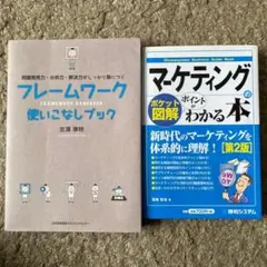 マーケティングのポイントがわかる本、フレームワーク使いこなしブック　セット