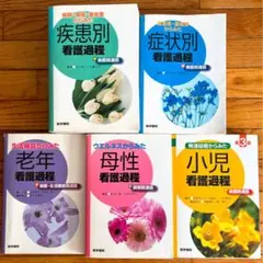 毛布様 リクエスト 4点 まとめ商品