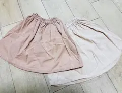 Item thumbnail for item 506418bf-9668-4169-9021-43503524f6ac