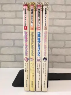 Item thumbnail for item 6f676426-170c-4469-9d0c-2a9e503a5c1d