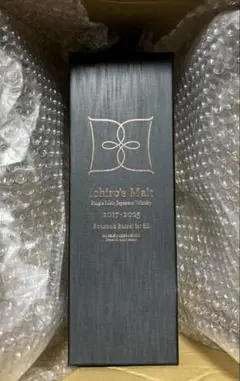 Item thumbnail for item a60d5729-130d-422a-bb45-7cad3505777b