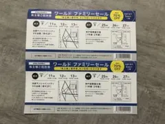 ワールドファミリーセール 株主様ご招待券　2枚のサムネイル