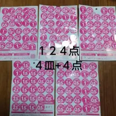 ヤマザキ 春のパンまつり 2025