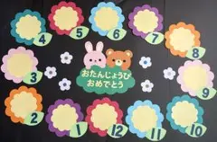 きぃ様専用　お誕生日表