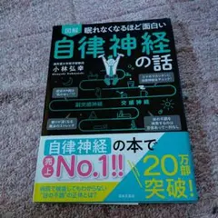自律神経の話 小林弘幸著 日本文芸社