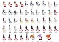 NARUTO 疾風伝　アクリルスタンド　petit