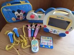 Item thumbnail for item 2aaf2066-a6c2-440c-9682-4d0c3bfd4b4d