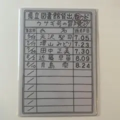 2025年最新】耳をすませば 下敷きの人気アイテム - メルカリ