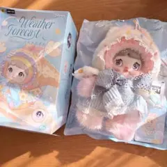 Weather Forecast Nommi 天気予報