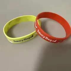 Item thumbnail for item e0eb1bc4-530b-4773-a44f-6832fba9463d