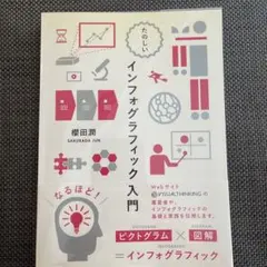 たのしいインフォグラフィック入門