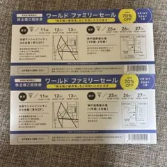 最新ワールド ファミリーセール 株主 招待券 2枚 東京 神戸のサムネイル