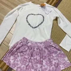 Item thumbnail for item 824c7b67-afa5-4fb2-9b14-dd0c62d8de57