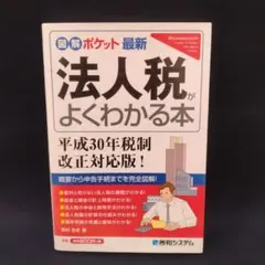 Item thumbnail for item 273a608f-cc40-44a9-b6d7-458a0b32629f