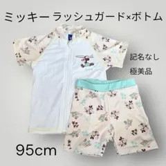 Item thumbnail for item 8eaa8c38-d042-40b0-83a3-e99559eaaf20