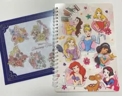 Item thumbnail for item 3e881bf2-6127-4fde-90ee-ac1dffe4d0e7