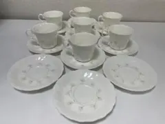 ノリタケ flo’s