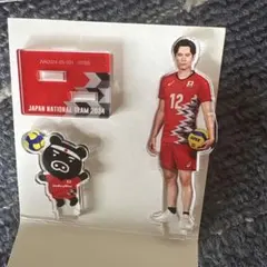 Item thumbnail for item aab430f3-08ca-4c20-908e-c5026036c312