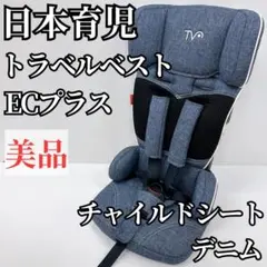 Item thumbnail for item 4982087d-aede-461b-a736-6f76dd21fe44