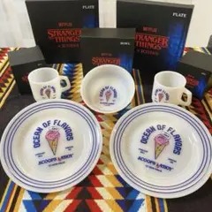 Item thumbnail for item f25c16e3-4715-46d1-8233-aeaf8813a0d6