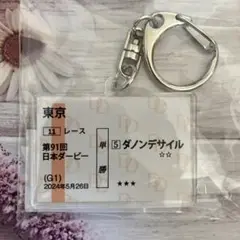 モバガチャ　ノーザンホースパーク　ダノンデザイル