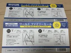 ワールドの株主優待 ワールドファミリーセール招待券 2枚のサムネイル
