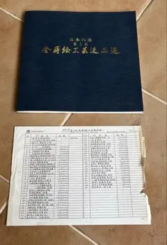 2026年最新】書道作品展図録の人気アイテム - メルカリ