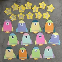 誕生日表　壁面　ロケット