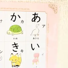 非売品 あそびのかんけい 販促ポスター - メルカリ