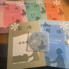 Item thumbnail for item 6a168992-8e5d-4c27-9dae-be244e78bb5f