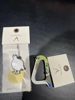 Item thumbnail for item 14412c78-d0ba-4c80-8e11-f4bdebed9c9a