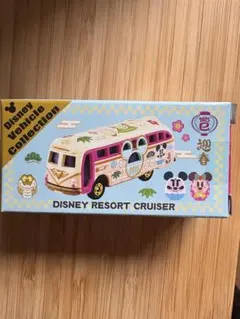 Item thumbnail for item 5a105964-d15a-42c8-815b-ba87250832d3