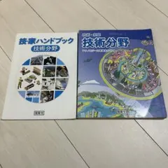 Item thumbnail for item ee1d59e5-9ef6-4b6d-994b-dfbdcfc2be4e