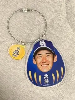 Item thumbnail for item 99dbc290-6a0f-4e1e-89dd-ad2e1c05a4b5