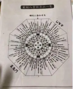 Item thumbnail for item 2bb1dda2-e051-4d49-9484-c19843084fa9