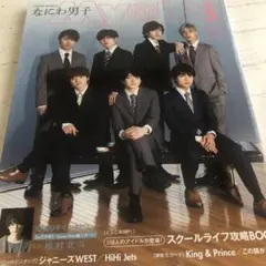 Myojo 2020 ちっこい明星5月号