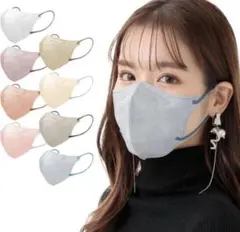 【新品未開封】100枚　5D小顔マスク 立体 グレー