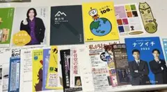 Item thumbnail for item 7a70dfa6-0b9d-4645-bf64-f8d059ccf9cb