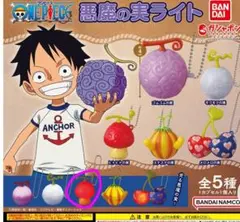 勇翔様 リクエスト 2点 まとめ商品