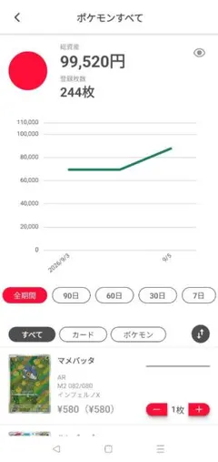 【総額約10万円】 ポケモンカード まとめ売り 引退品 整理品 ARなど
