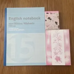 Item thumbnail for item 58f7df2a-bf83-40a8-bc97-8ec20e65129a