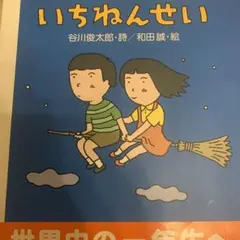 Item thumbnail for item 11b51e86-213e-4e8a-a027-275fd86fdb9f