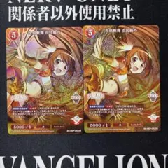 ビルディバイド