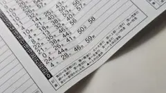 千葉駅発時刻表 平成26年3月15日改正