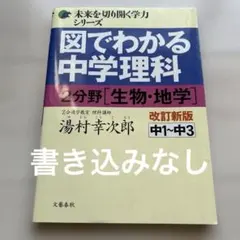 Item thumbnail for item a72d60f5-135b-4c09-a5f3-71cca2b38dec