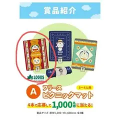 ドラえもん フリースピクニックマットのサムネイル