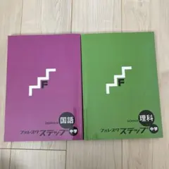 Item thumbnail for item 2592bb37-6f1e-4cf0-a93d-9b705ed6f908